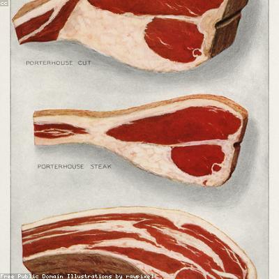 Телятина вырезка